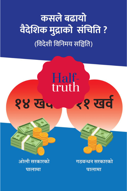 Bishnu Rimal’s claim about foreign currency reserve is manipulated, lacks context